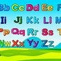 Học Bảng Chữ Cái Tiếng Anh Alphabet