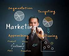 Khối C00 Học Marketing