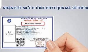 Mức Hưởng Bhyt