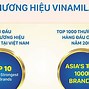 Positioning Của Vinamilk